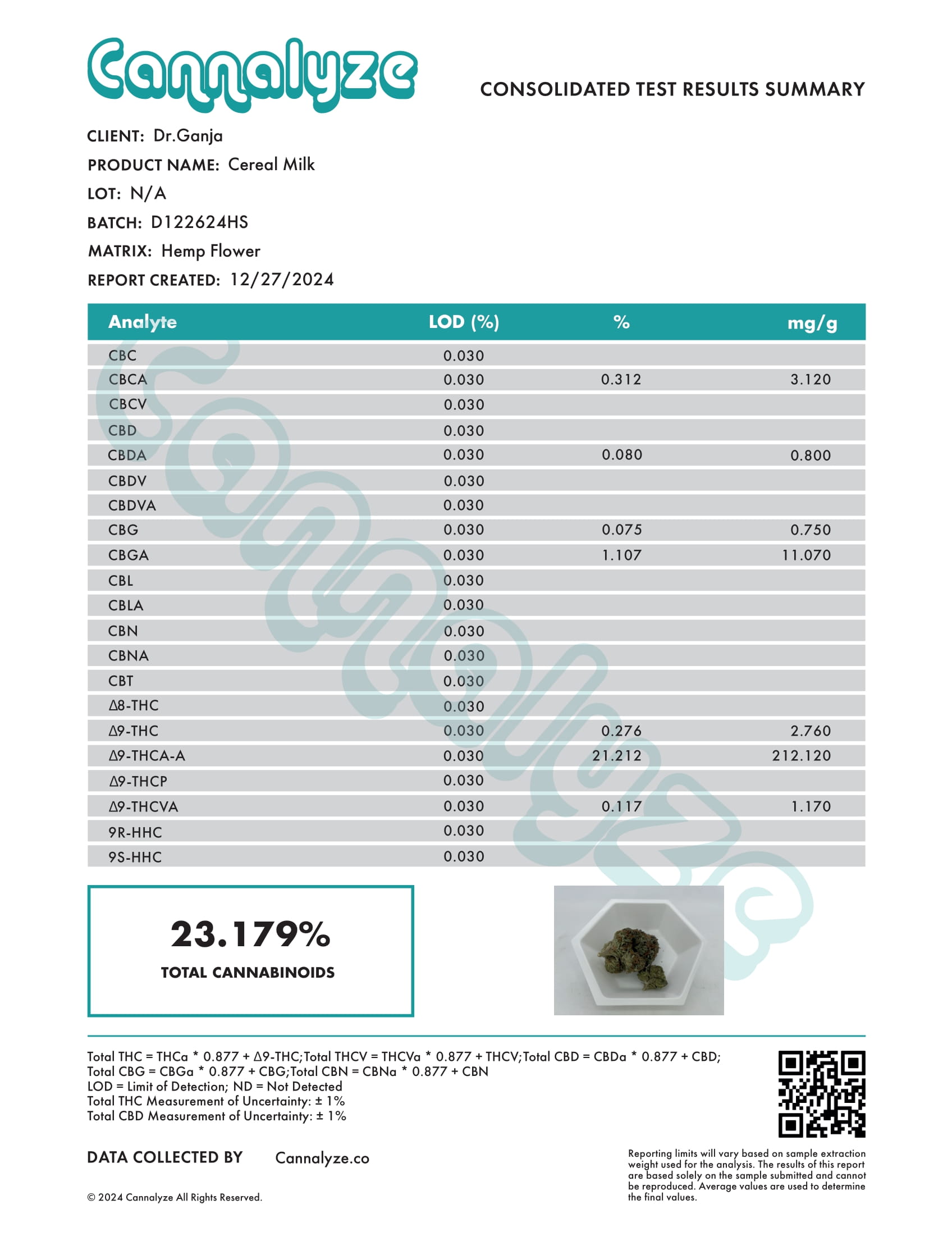 CBNリキッド cereal milk 1ml×3 cereal milk – ayrloom-store