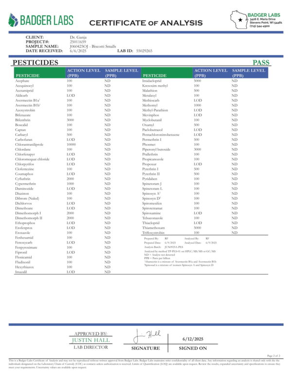 Biscotti Smalls Pesticides Certificate of Analysis