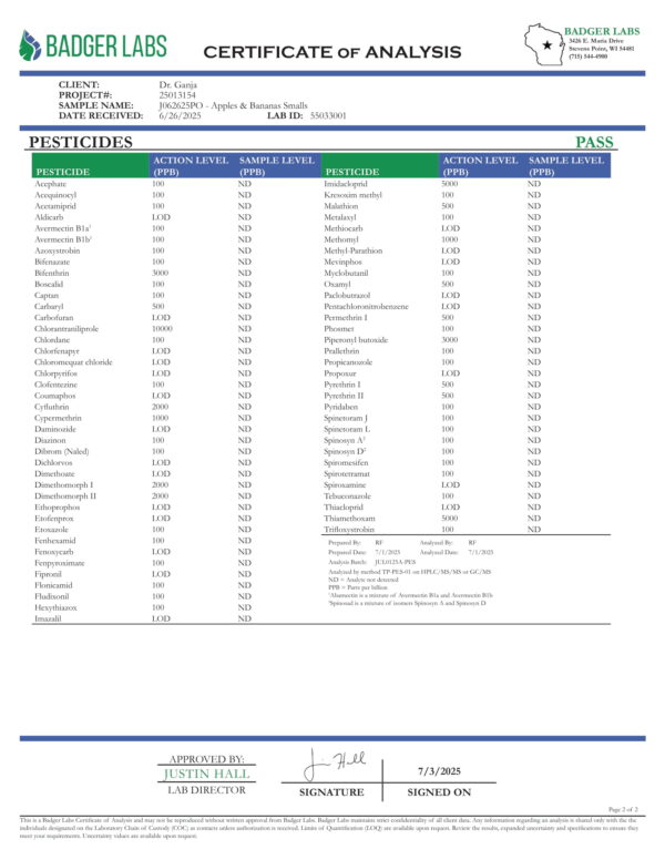 Apples Bananas Smalls Pesticides Certificate of Analysis
