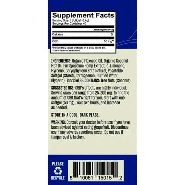 Lazarus Naturals Full Spectrum CBD Softgels 50mg 40ct Supplement Facts
