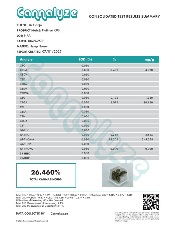 Platinum OG Cannabinoids Certificate of Analysis